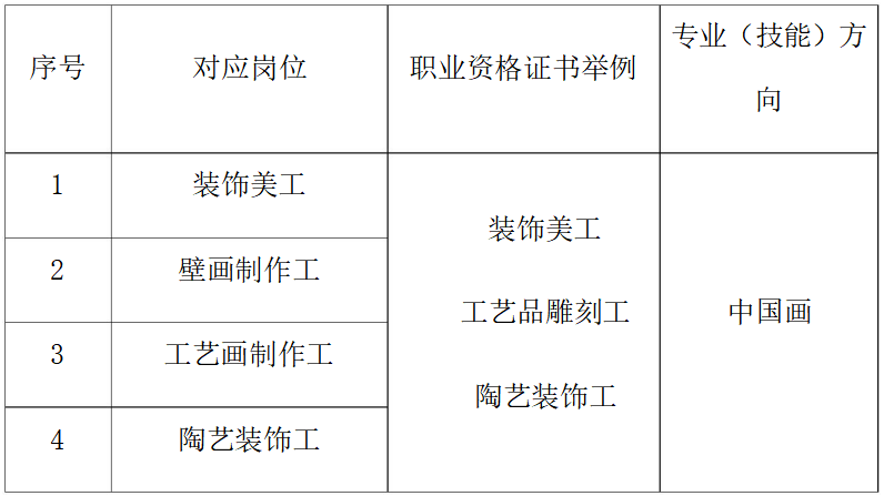 微信图片_20220617125819.png