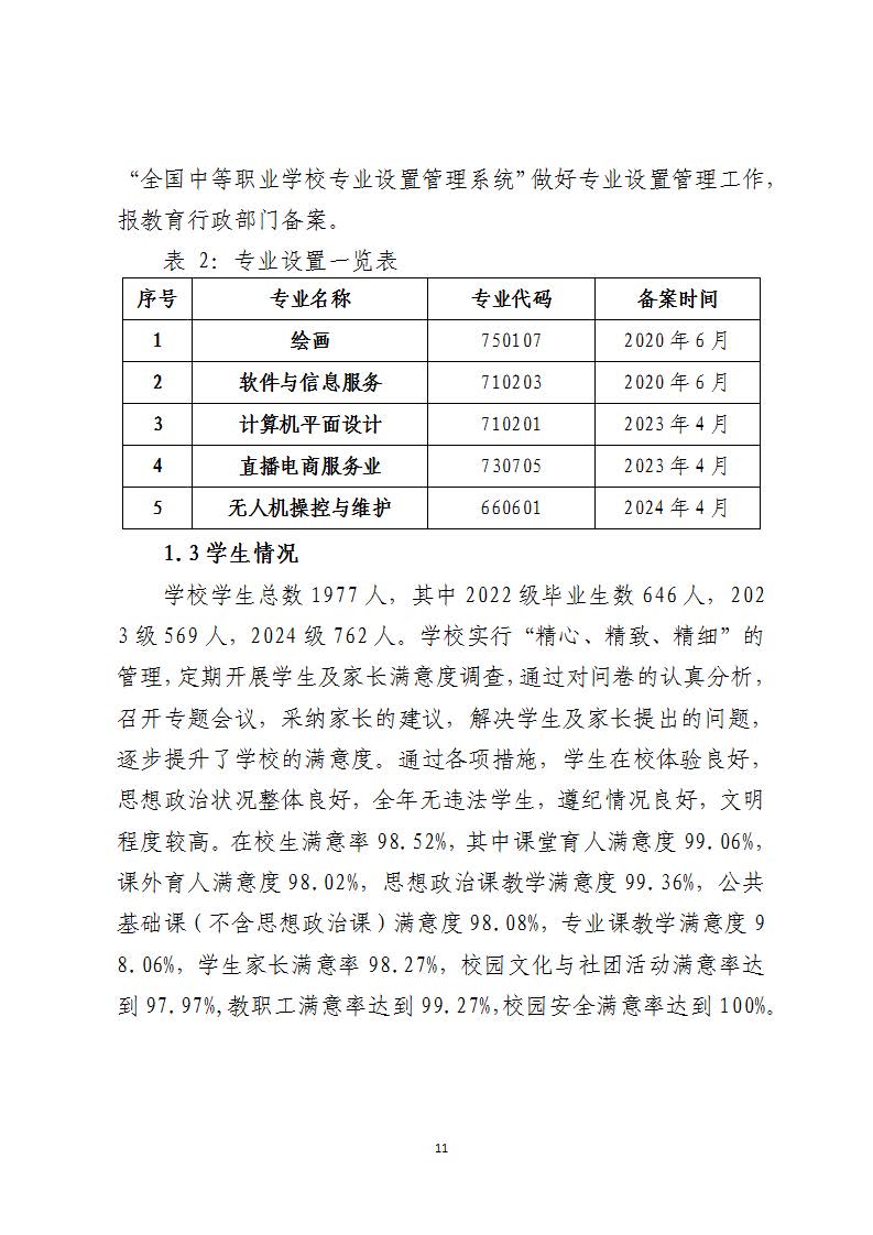 西安虹途职业高中2025年报