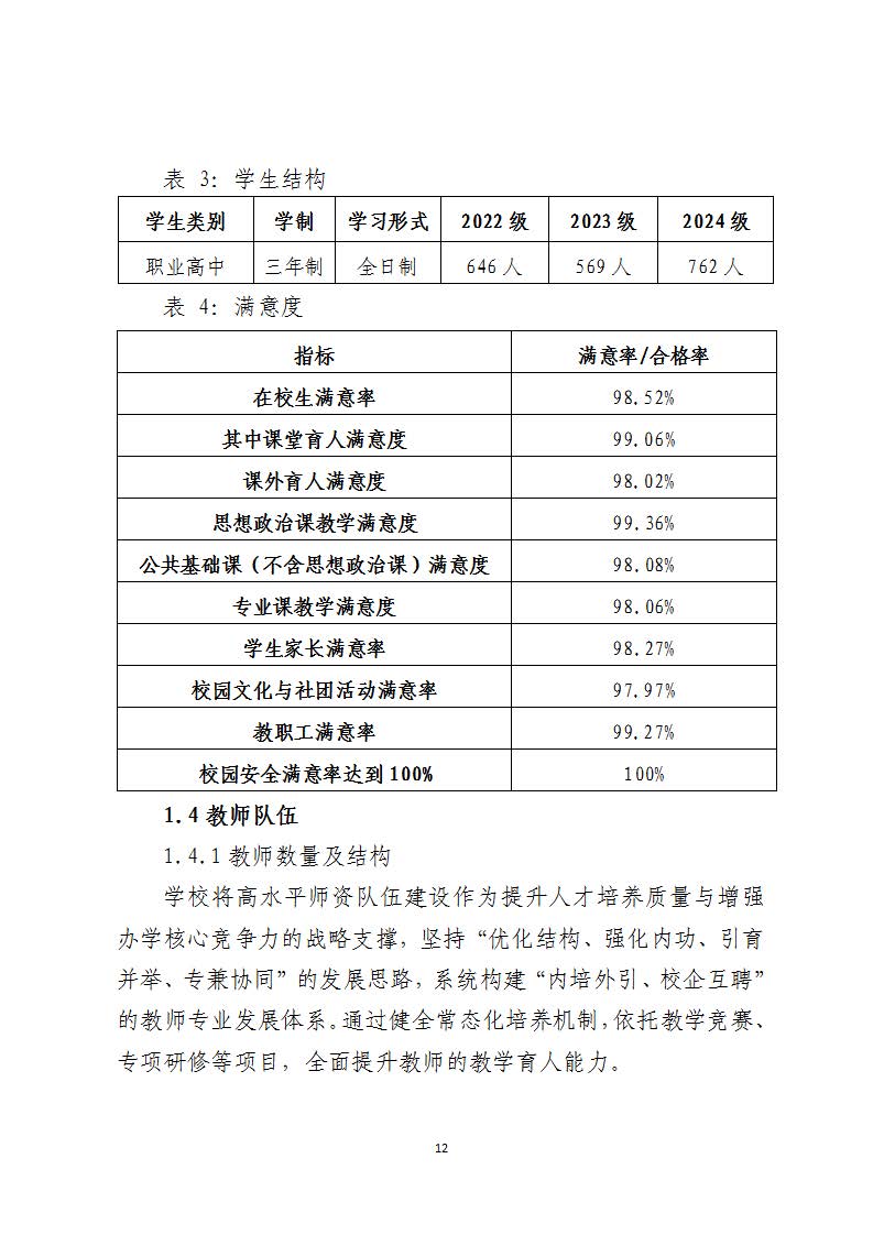 西安虹途职业高中2025年报