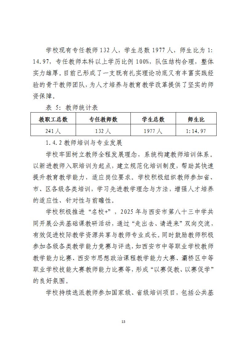 西安虹途职业高中2025年报