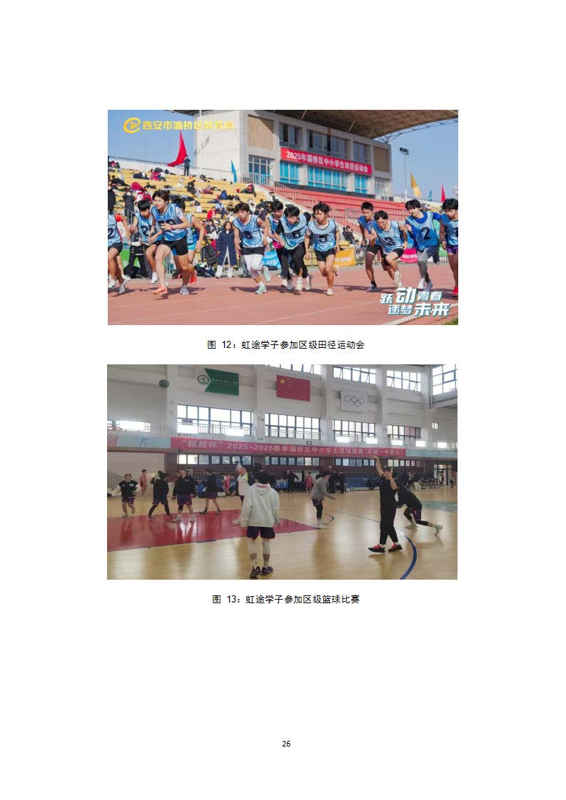 西安虹途职业高中2025年报