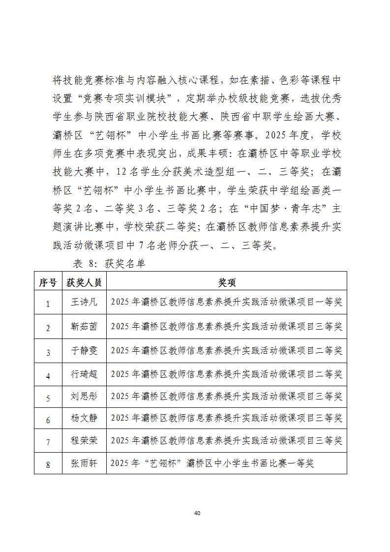 西安虹途职业高中2025年报