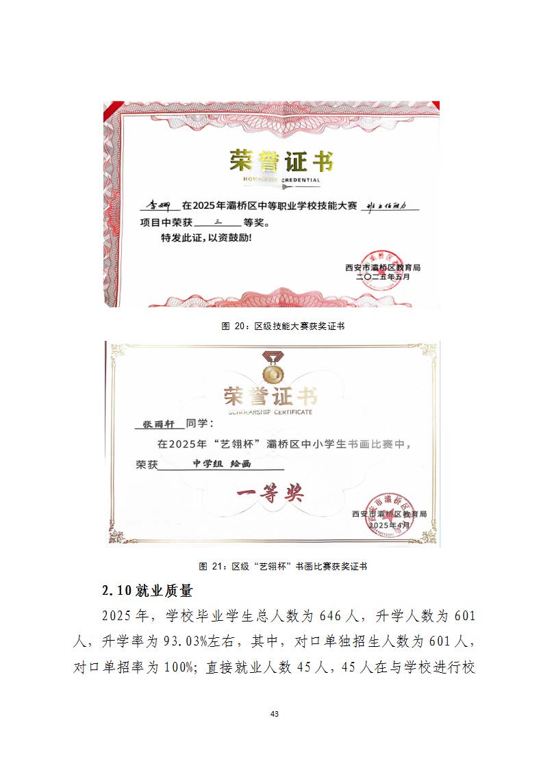 西安虹途职业高中2025年报