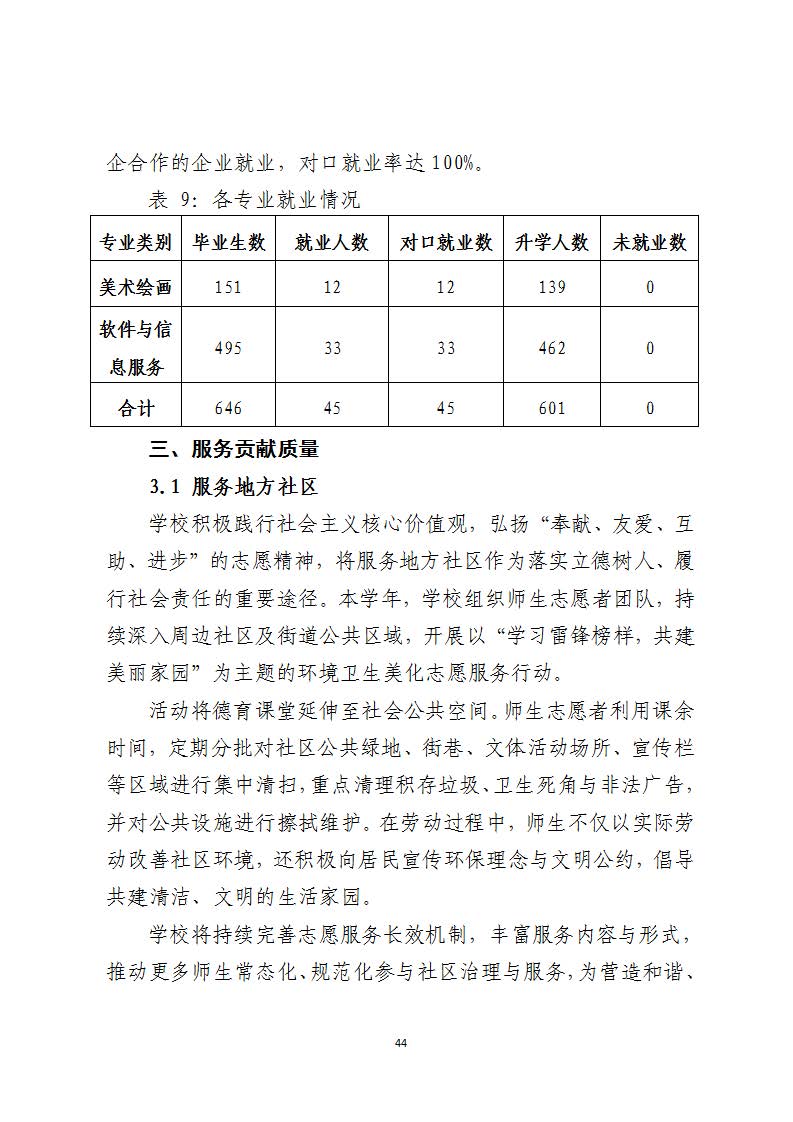 西安虹途职业高中2025年报