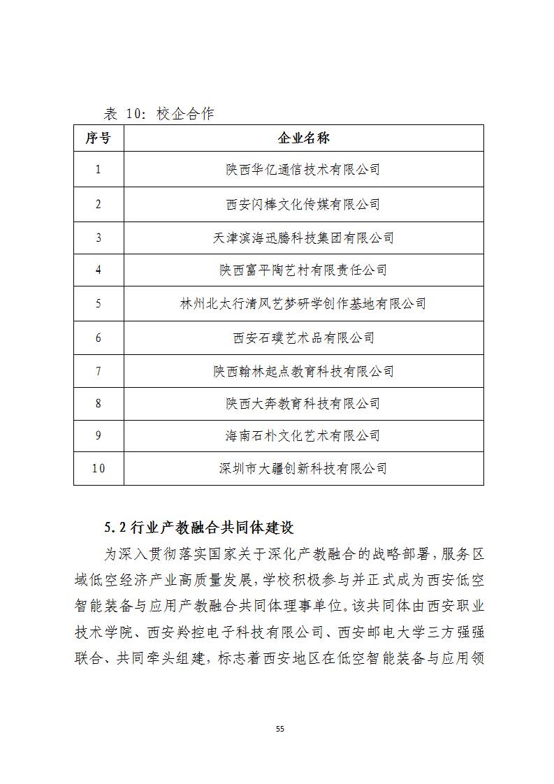 西安虹途职业高中2025年报